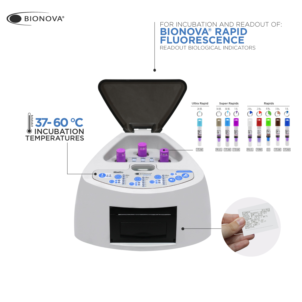 MiniBio自动生物阅读器